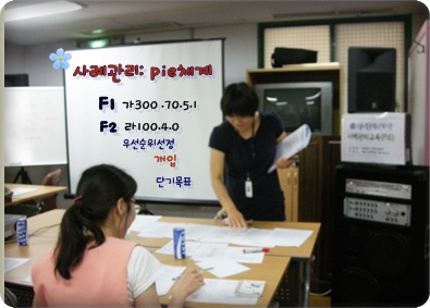 webchon_solution_source_0_사례관리%20교육.jpg