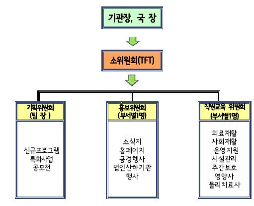 webchon_solution_source_0_소위원.jpg